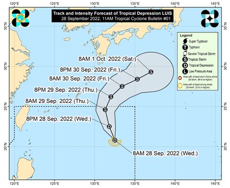 Tropical Cyclone Bulletin .